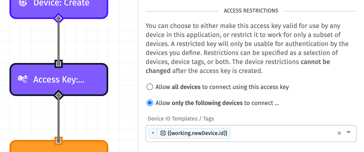 Access Key: Create Node Access Restrictions Access Key: Create Node Access Restrictions