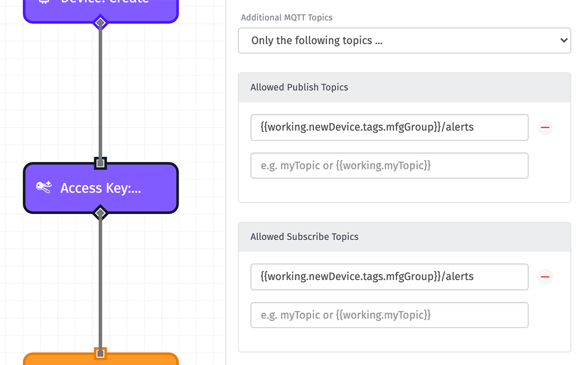 Access Key: Create Node Additional Topics Access Key: Create Node Additional Topics