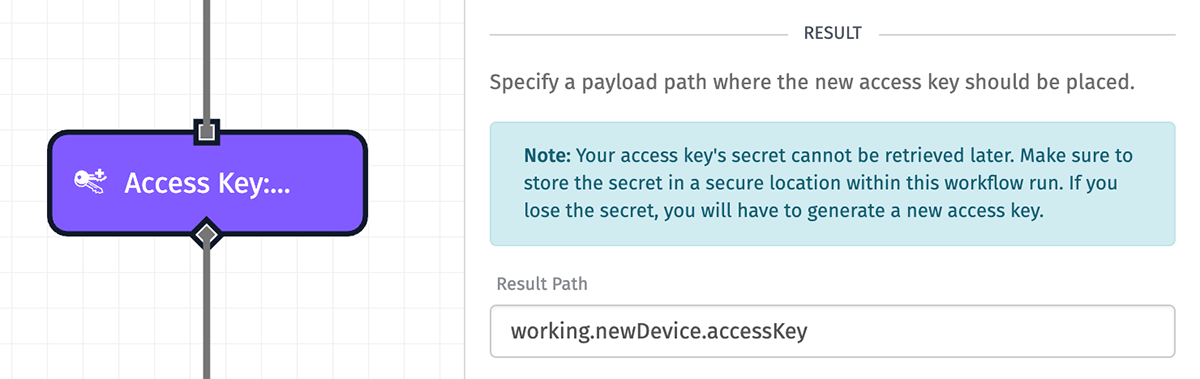Access Key: Create Node Result Access Key: Create Node Result