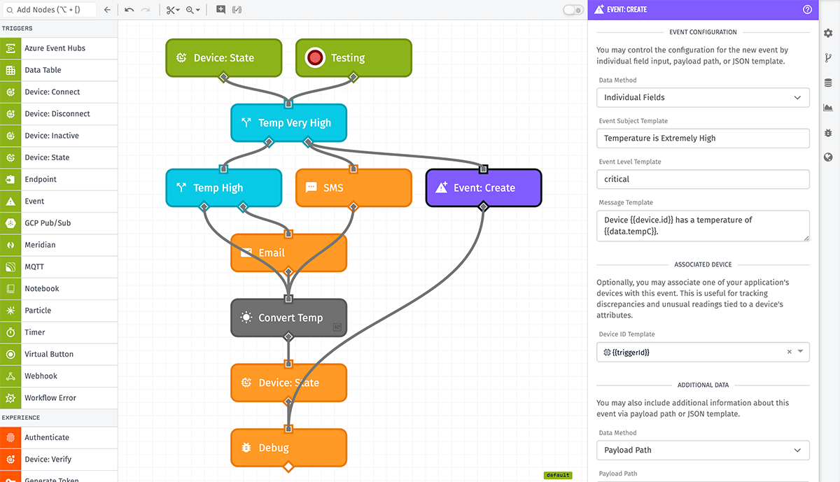 Application Workflow Application Workflow