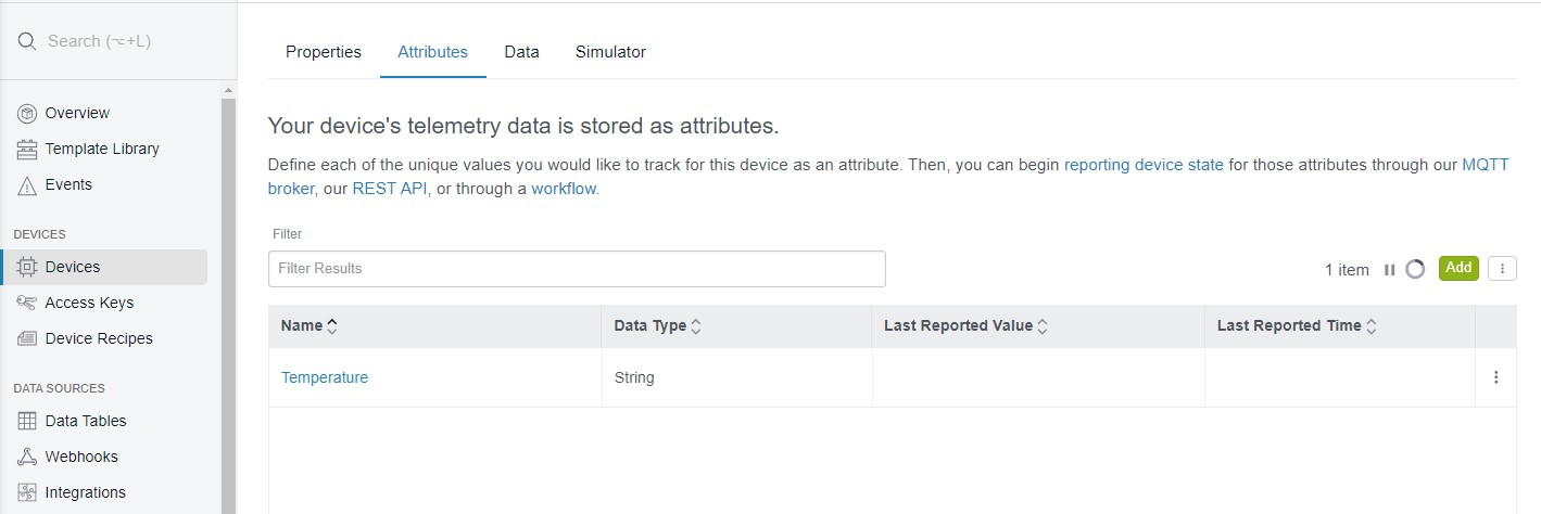 Attributes Table Attributes Table