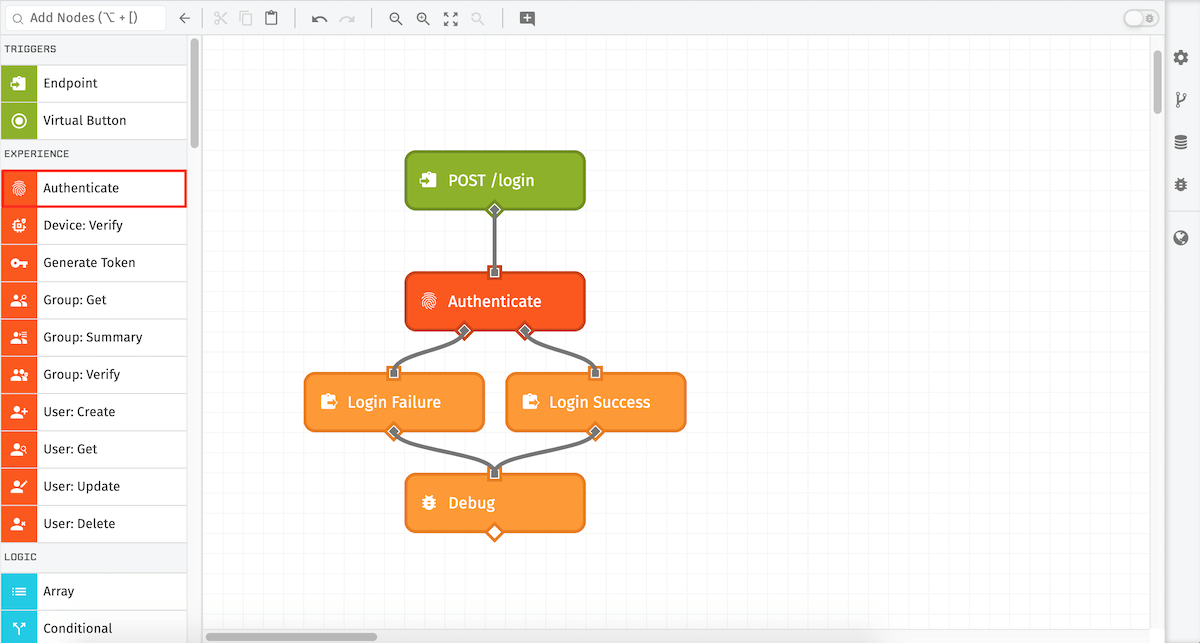 Authenticate Experience User Node Authenticate Experience User Node