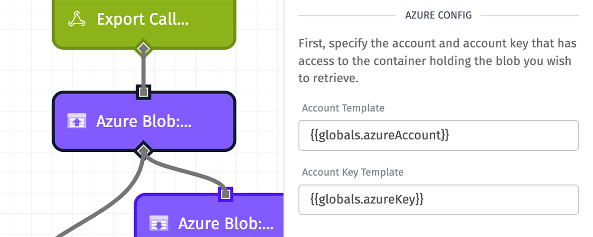 Azure Blob: Put Node Credentials Azure Blob: Put Node Credentials