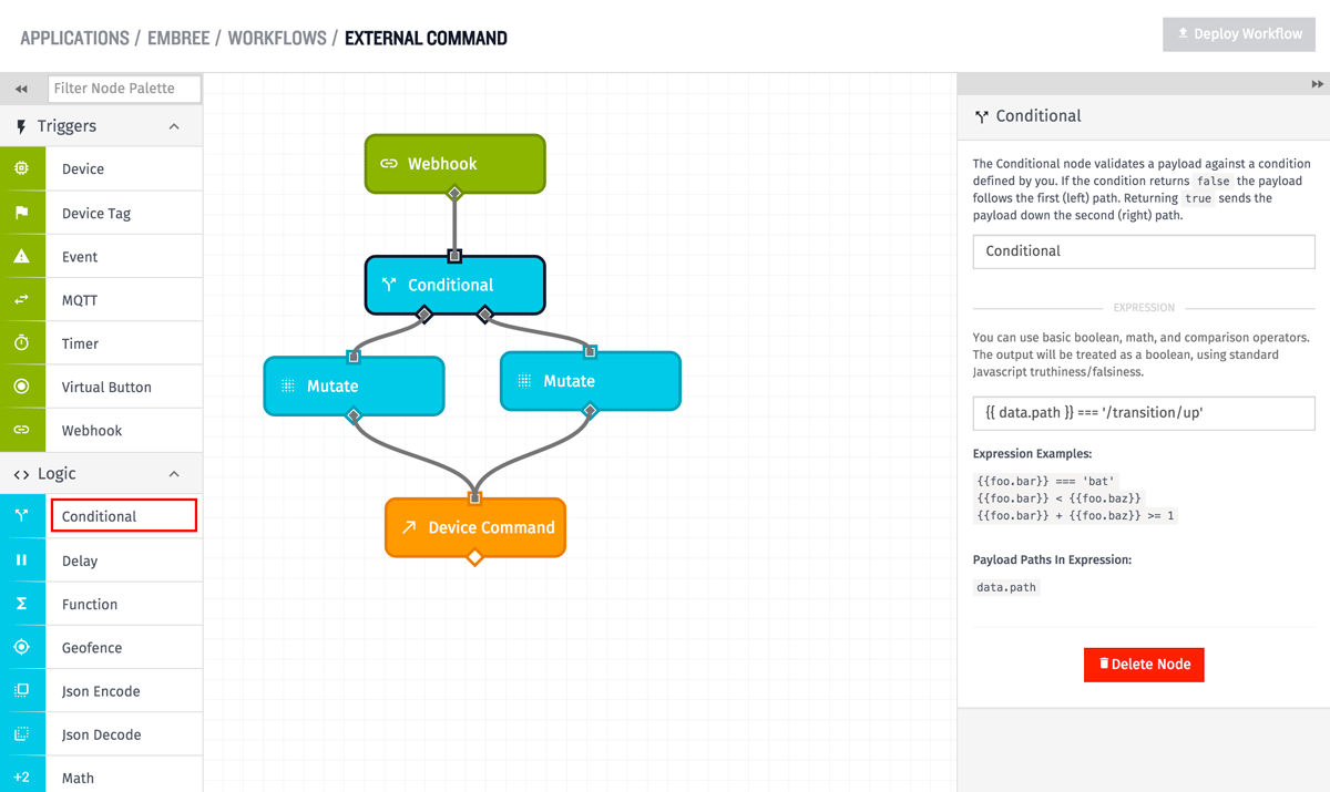 Conditional Node Conditional Node