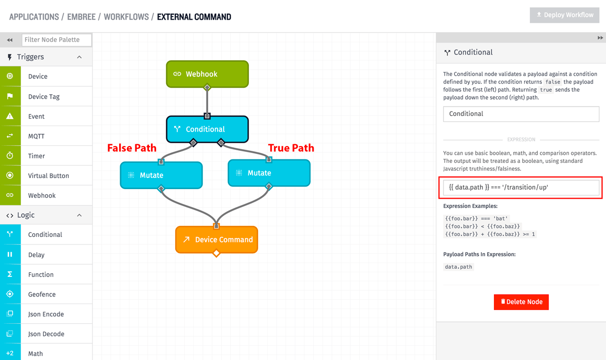 Conditional Node Config Conditional Node Config