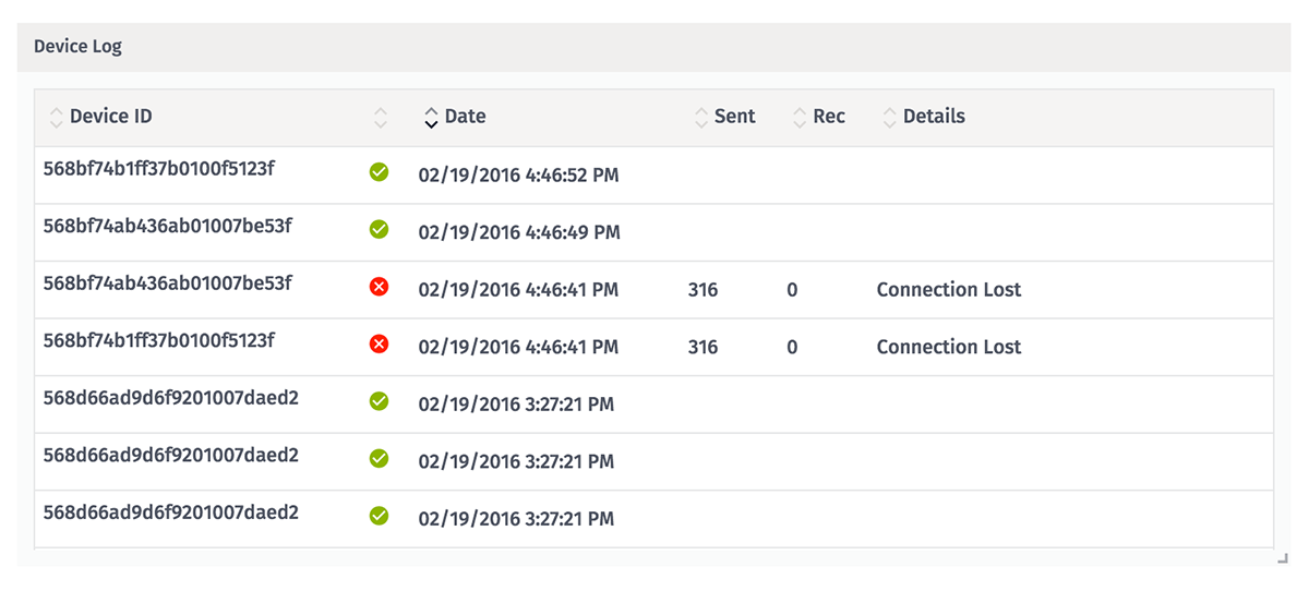 Device Connection Log Device Connection Log