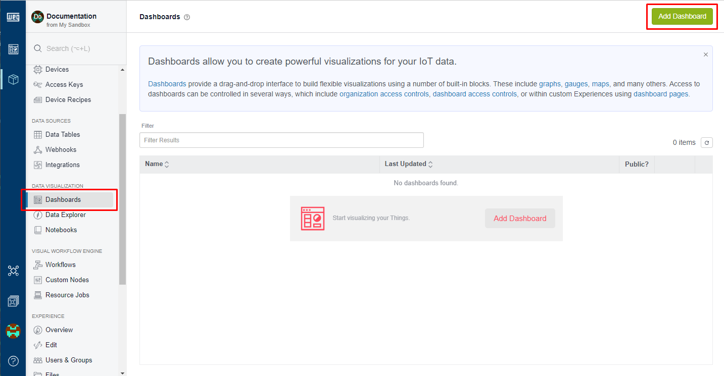 Create Dashboard List