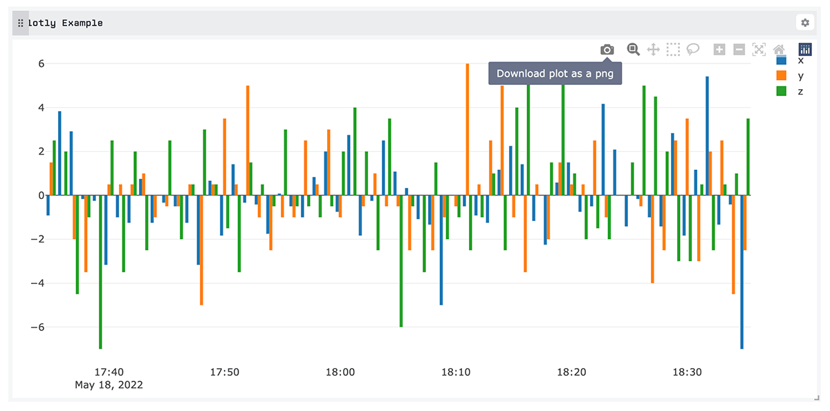'Plotly.js Example'