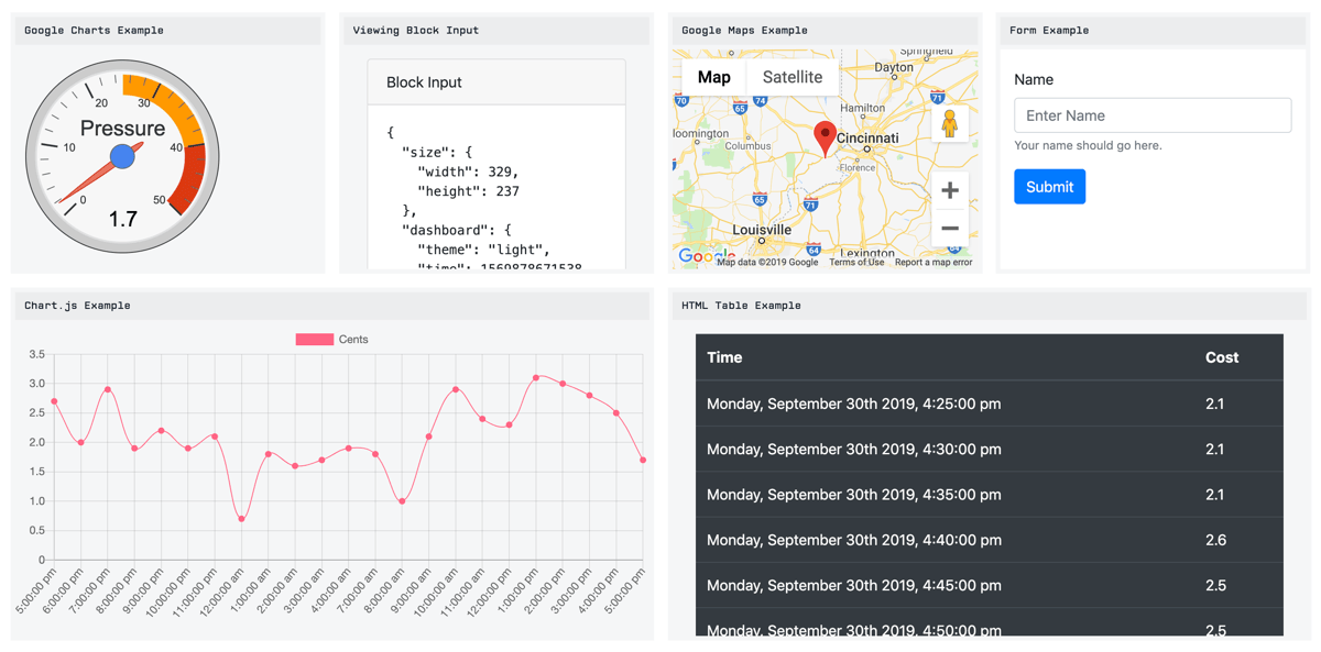 Custom HTML Examples Custom HTML Examples
