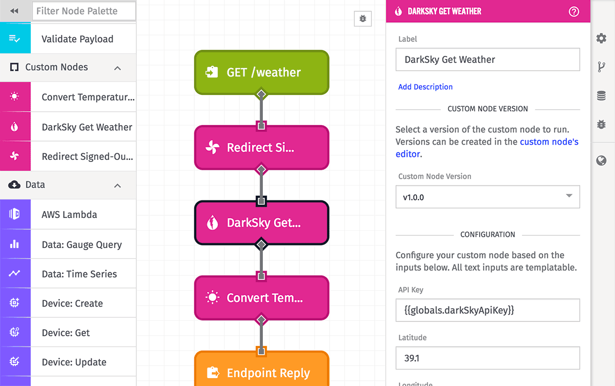 Custom Nodes Overview Custom Nodes Overview