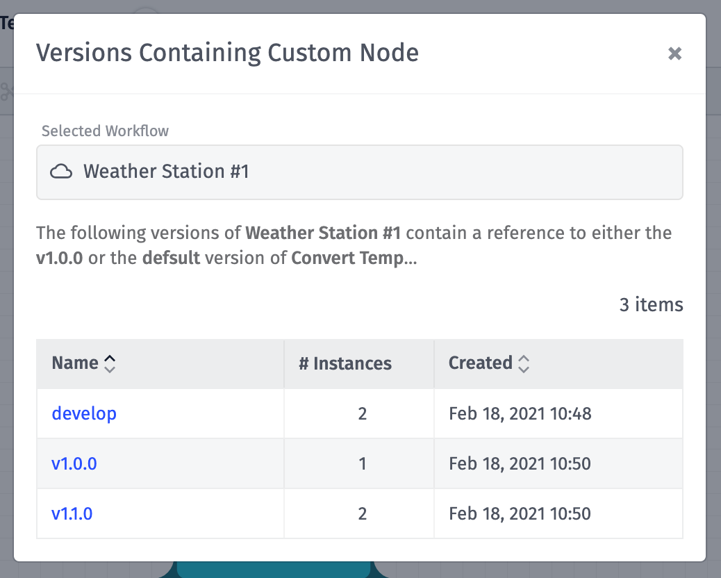 Custom Node Usage Modal Custom Node Usage Modal