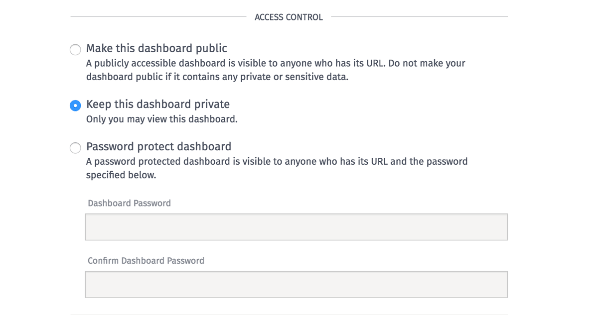 Dashboard Access Control Dashboard Access Control