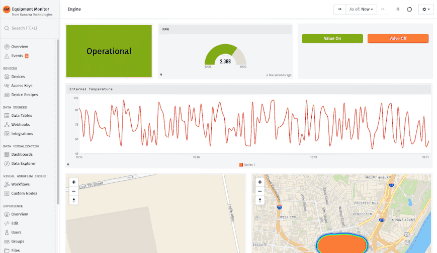 Dashboard Resize