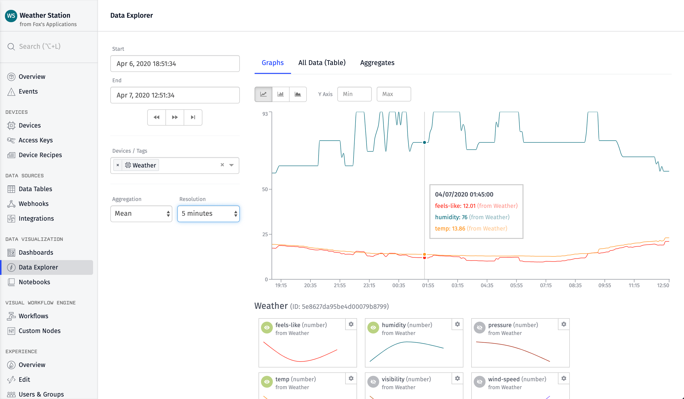 Data Explorer Data Explorer