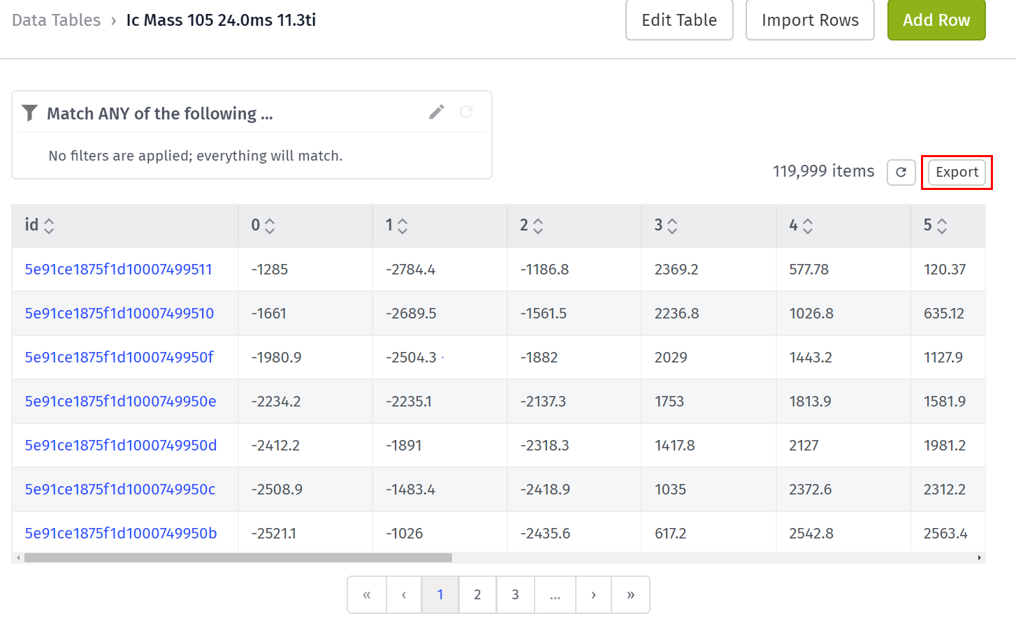 Data Table Export Data Table Export