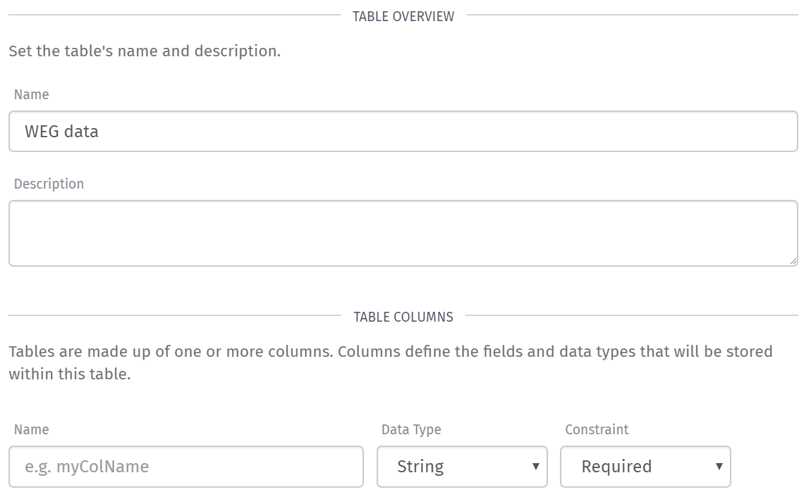 Data Table Name and Description Data Table Name and Description