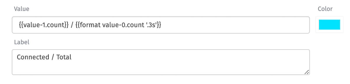 Device Count Block Display Device Count Block Display