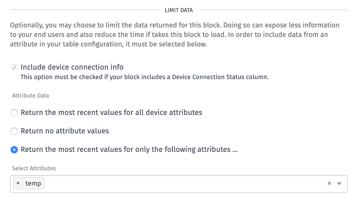 Device List Block Limit Data Device List Block Limit Data