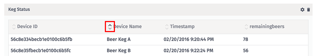 Device State Table Sort