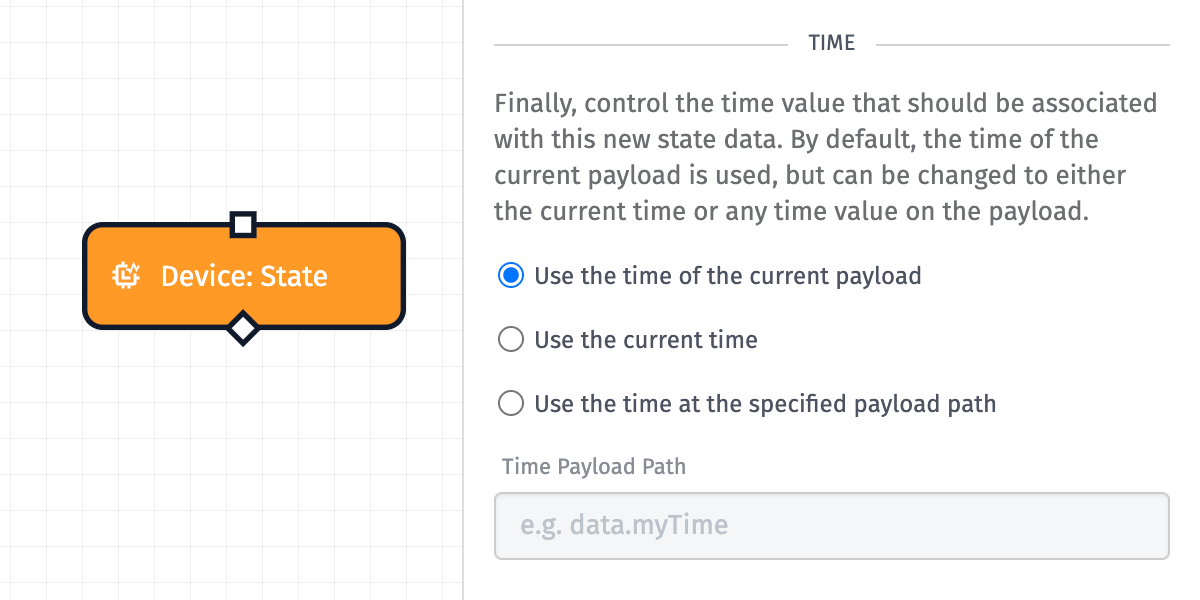 Device: State Node Time