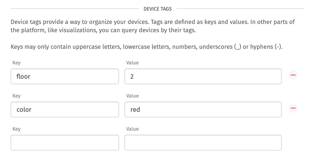 Device Tags Device Tags