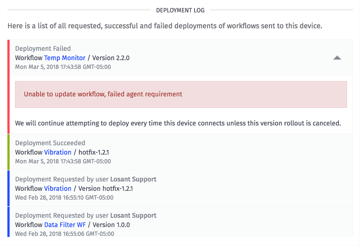Edge Deployment Logs Edge Deployment Logs