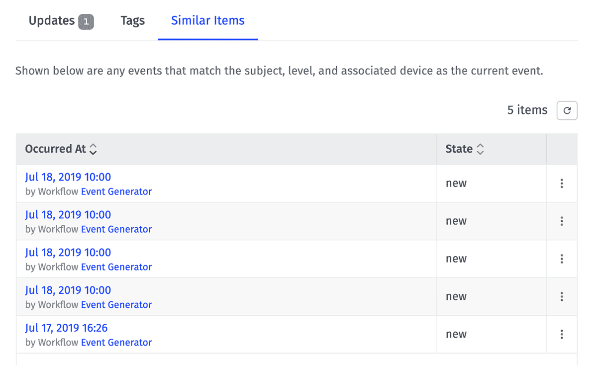 Event Similar Items Event Similar Items