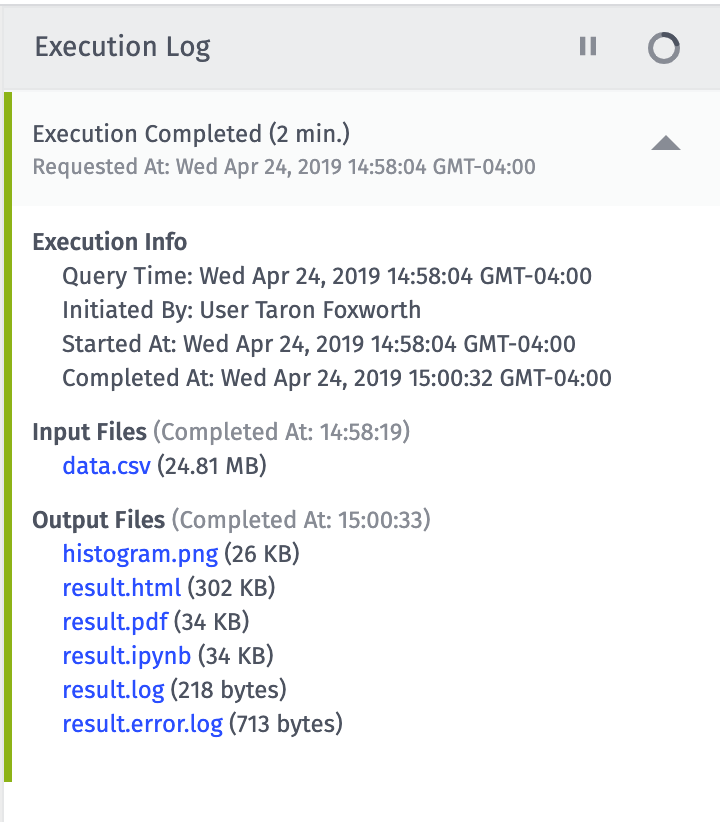 Execution Completed Execution Completed