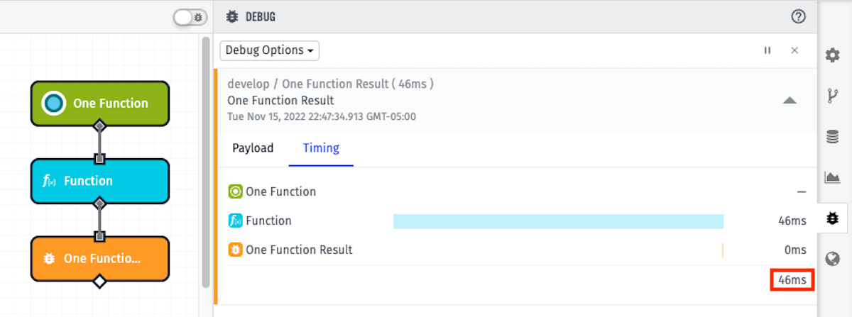 Single Function Node Single Function Node