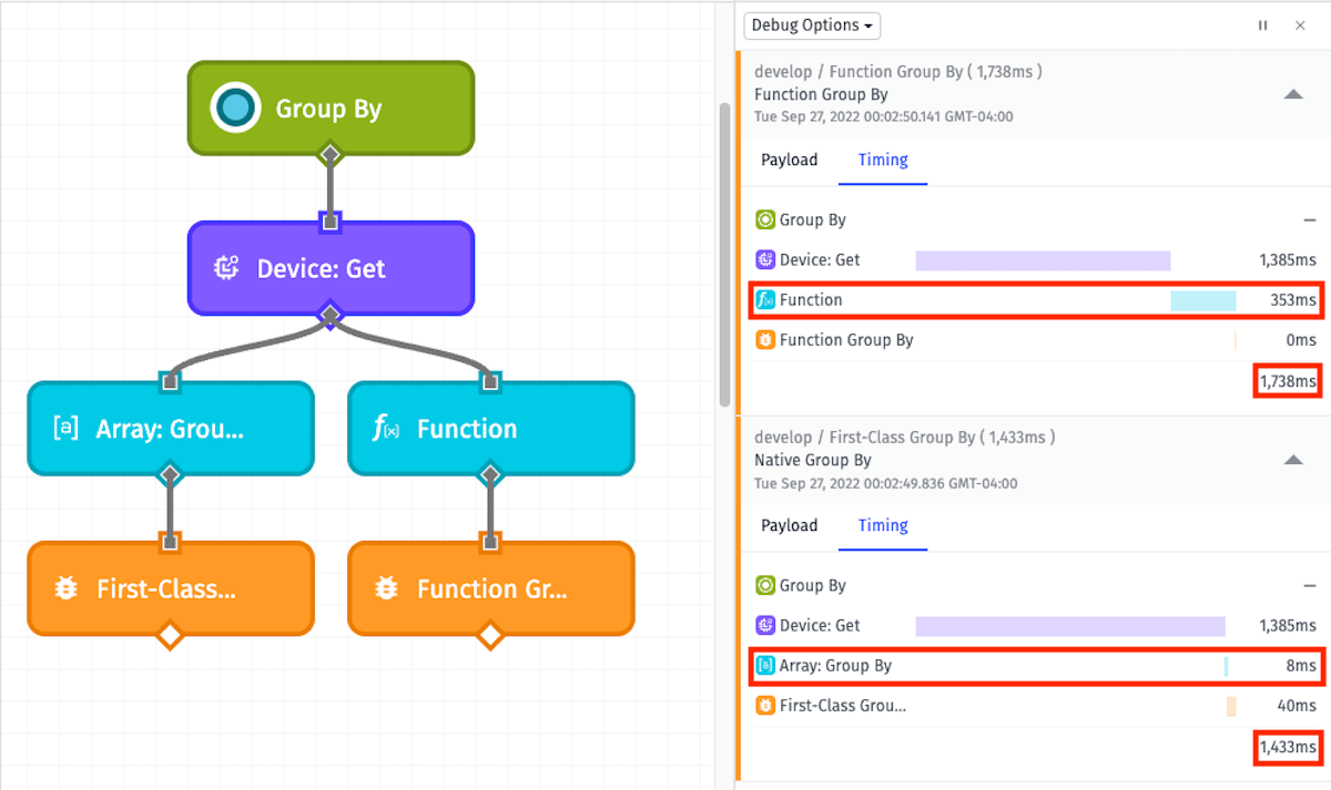 Function vs Native Function vs Native
