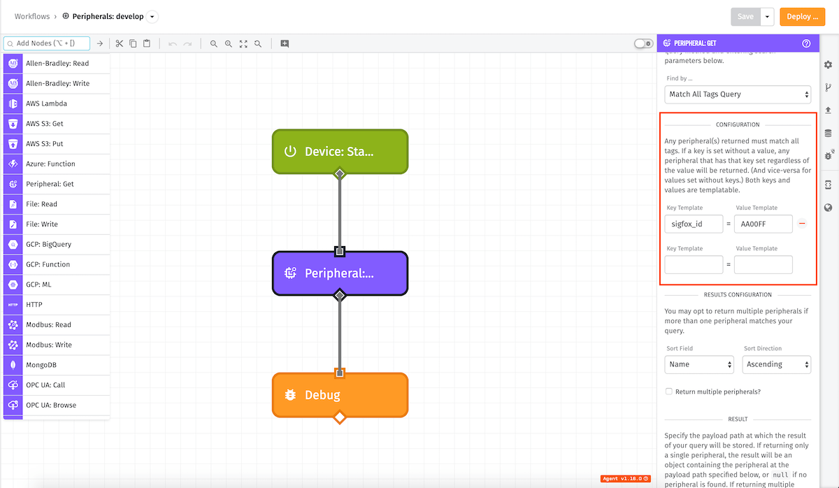 Get Peripheral Node Query Get Peripheral Node Query