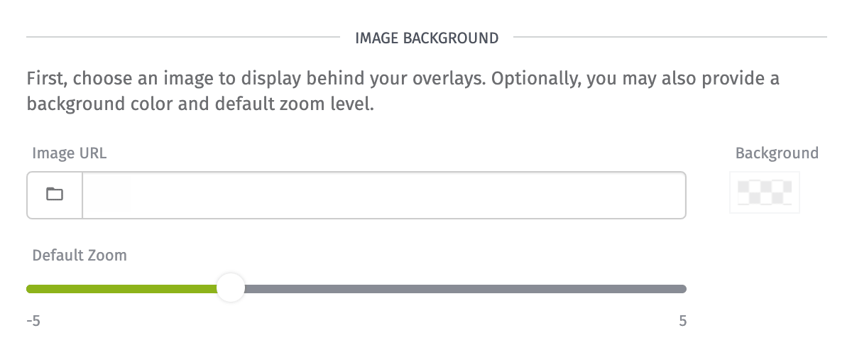 Image Overlay Background Image Overlay Background