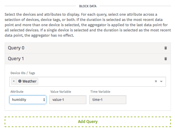 Indicator Query Configuration