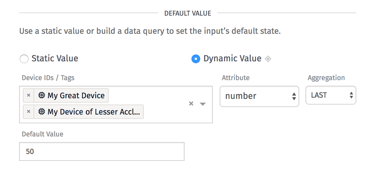Input Controls Dynamic Default Input Controls Dynamic Default