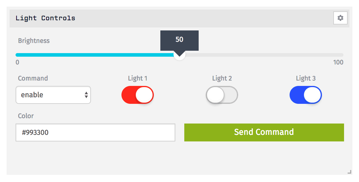 Input Controls Dashboard Input Controls Dashboard