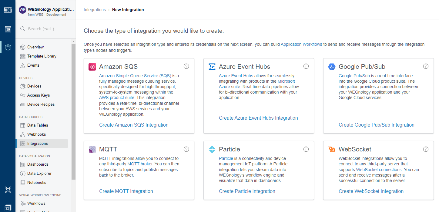 Integration Types Integration Types