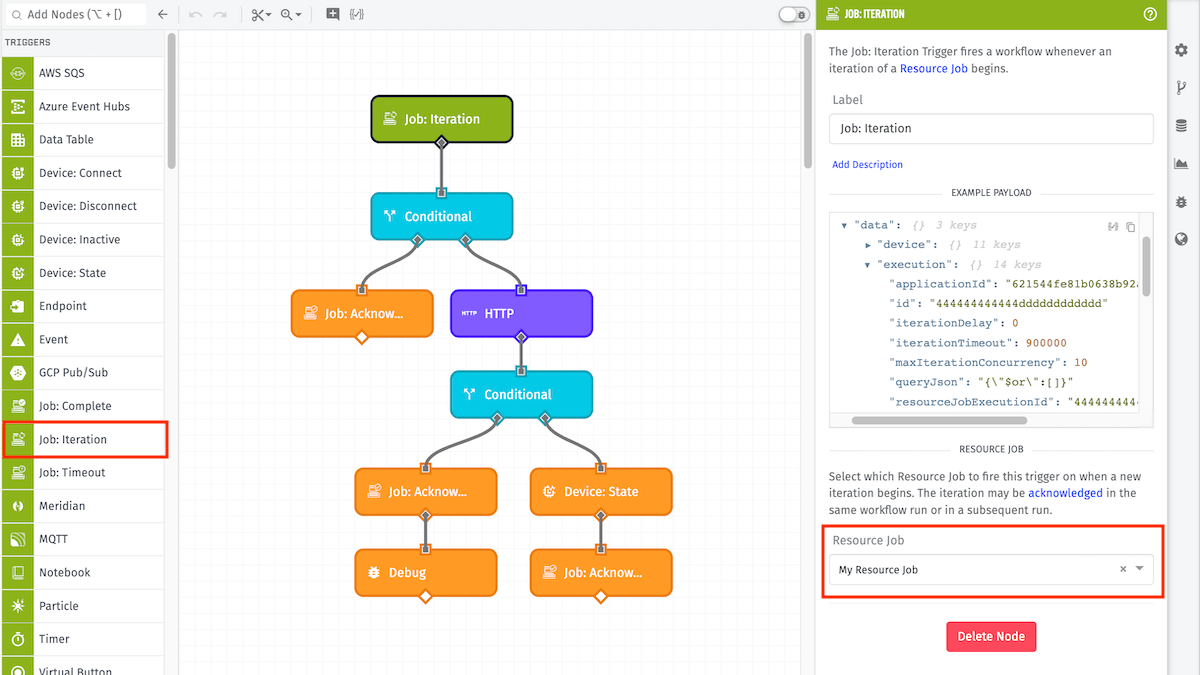 Job: Iteration Trigger Job: Iteration Trigger