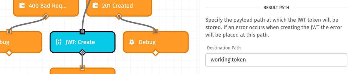 JWT: Create Node Result