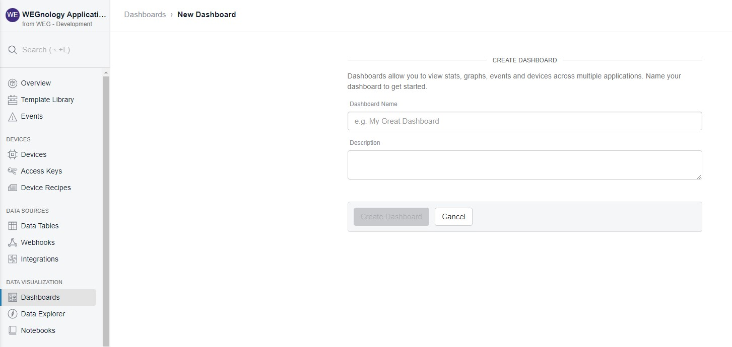Create Dashboard No Data Source Create Dashboard No Data Source