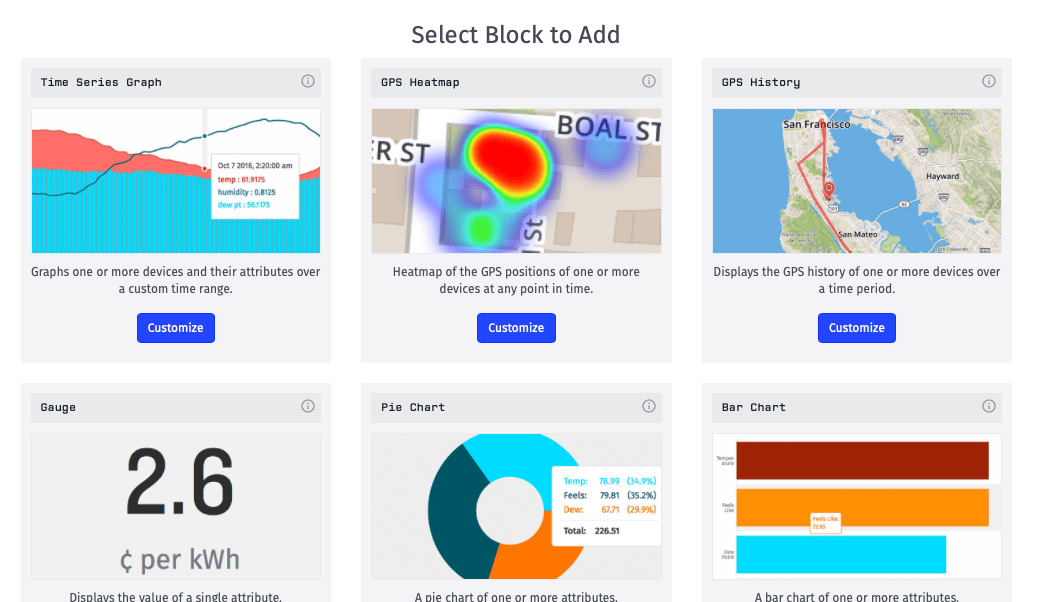 Select Block Select Block