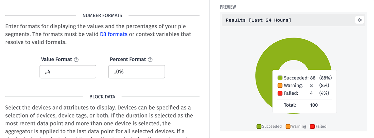 Pie Chart Number Formats Pie Chart Number Formats
