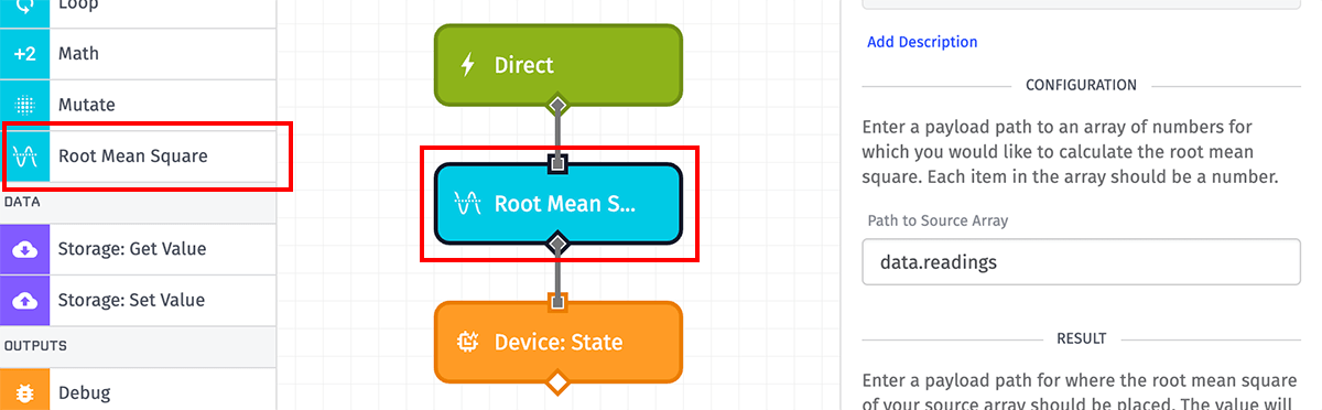 Root Mean Square Node Root Mean Square Node