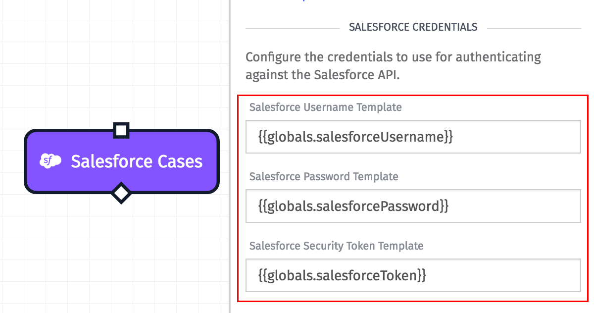 Salesforce Credentials Salesforce Credentials