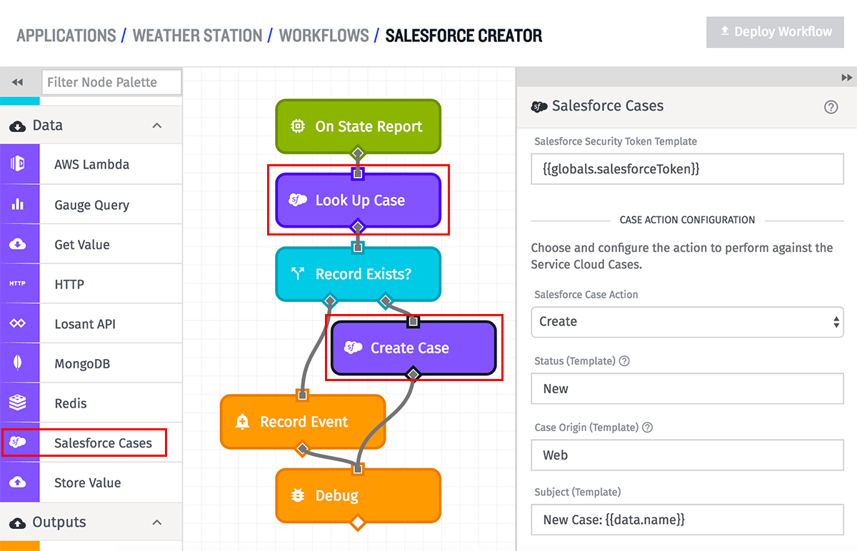 Salesforce Cases Node Salesforce Cases Node