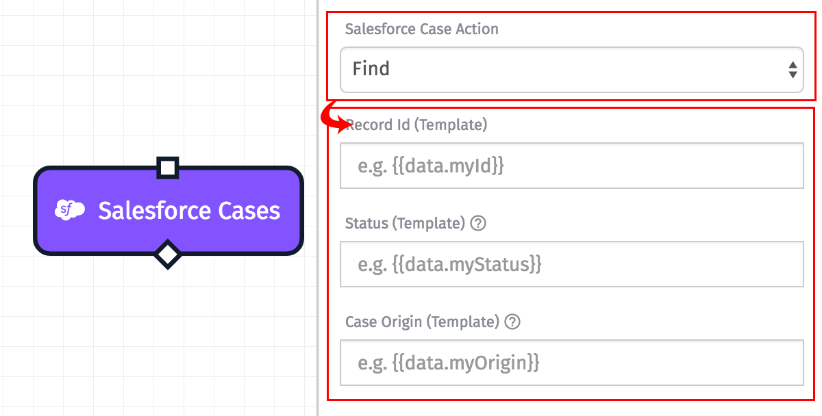 Salesforce Query Salesforce Query