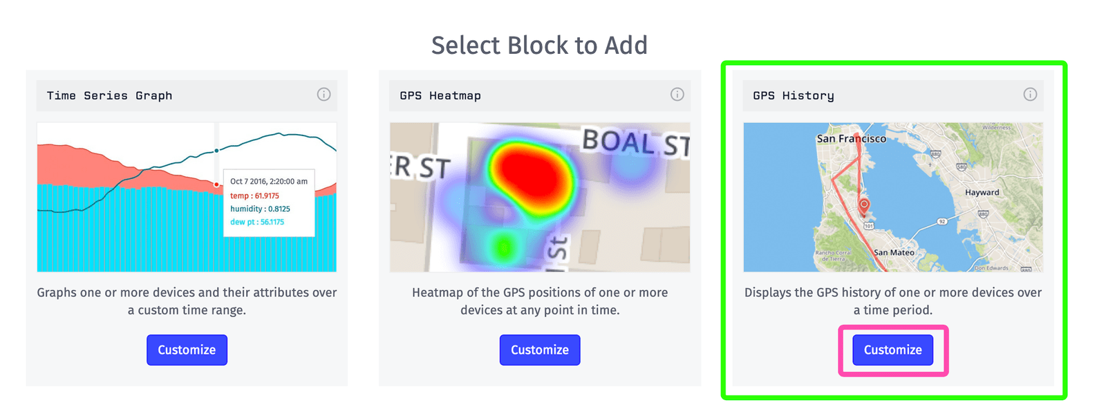 Select GPS Block
