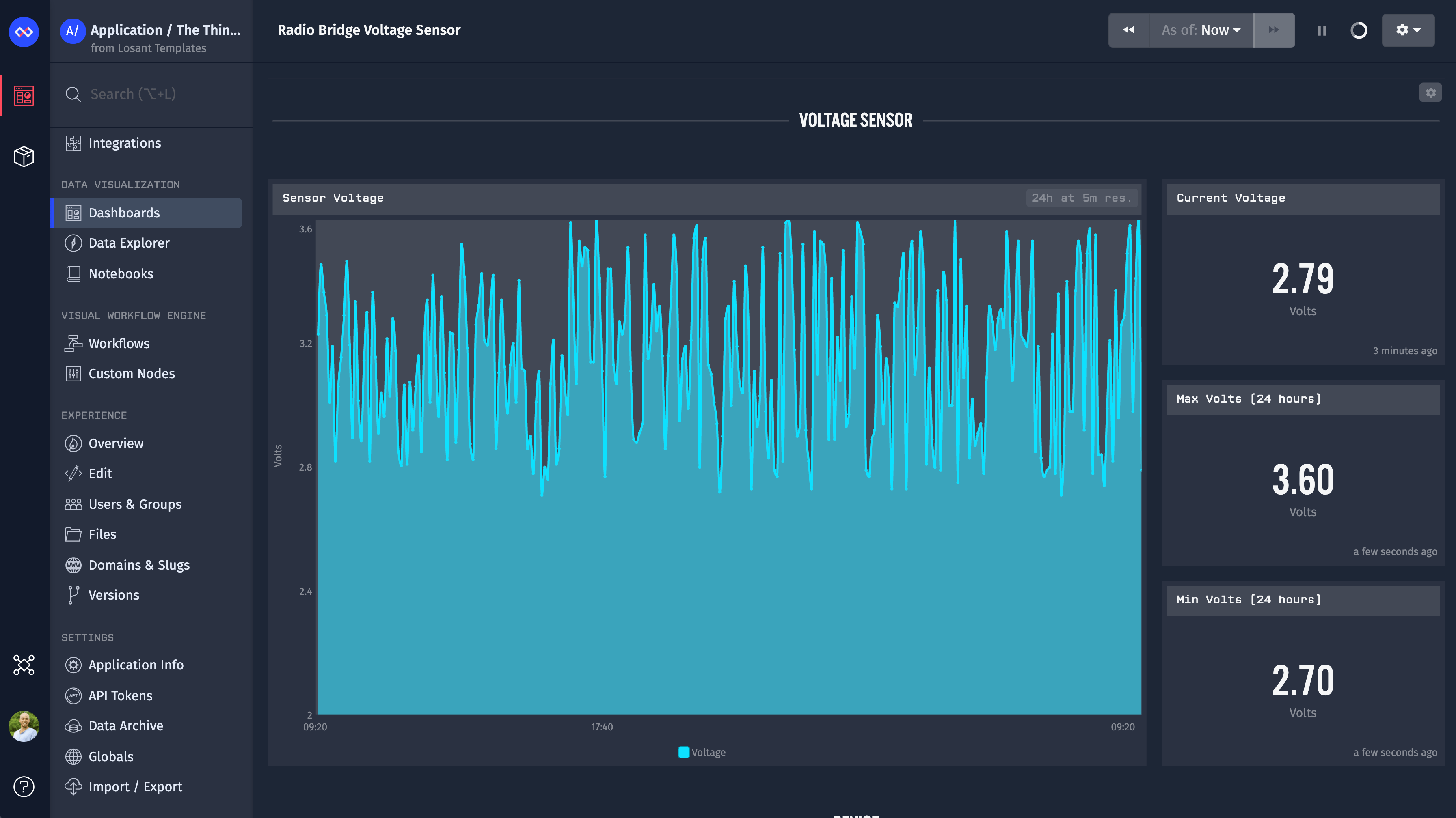 The Things Network Template Preview The Things Network Template Preview