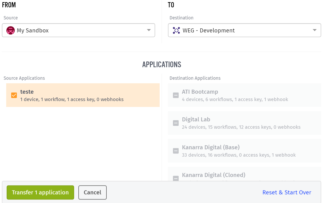Transfer Applications