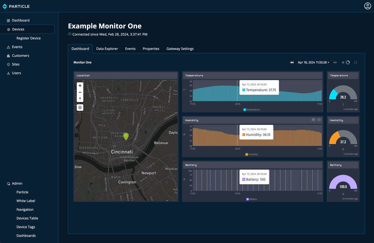 WEGnology Particle Monitor One Dashboard WEGnology Particle Monitor One Dashboard