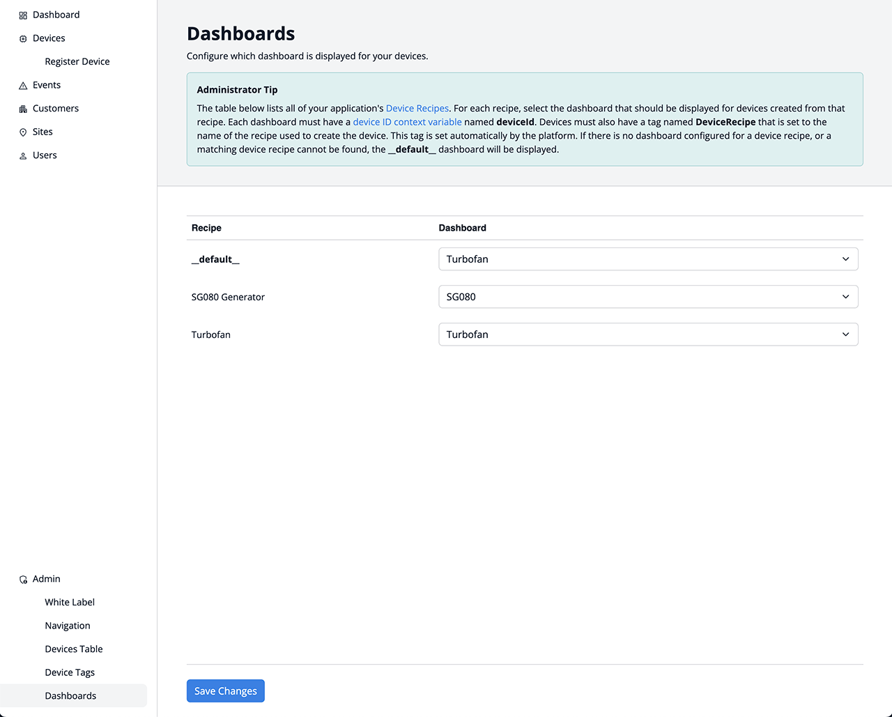 WEGnology WCPF Admin Dashboards
